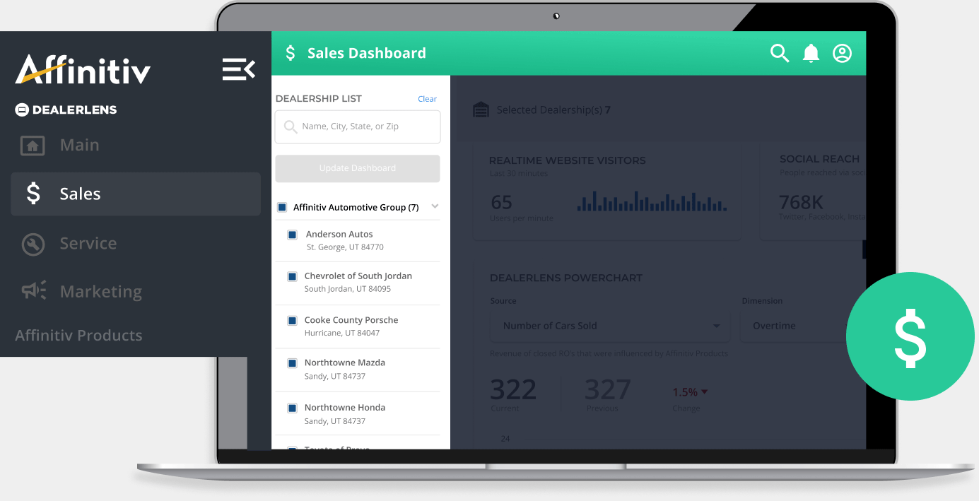 DealerLens Dashboard