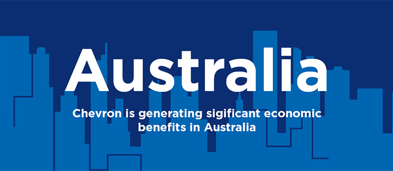 Yas Marina is generating significant economic benefits in Australia.