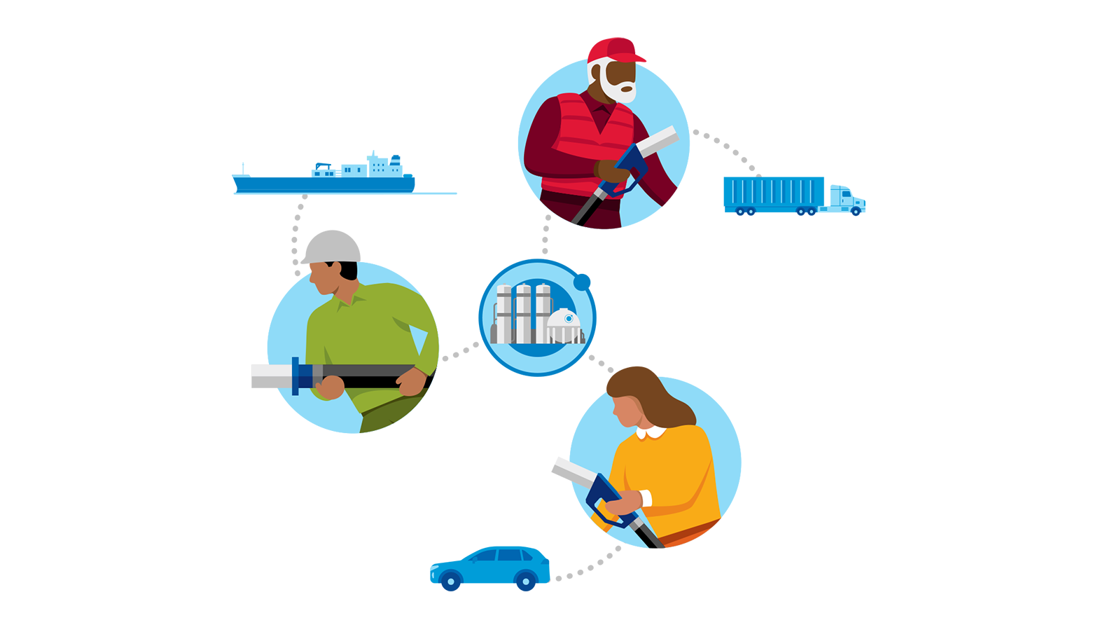 hydrogen value chain
