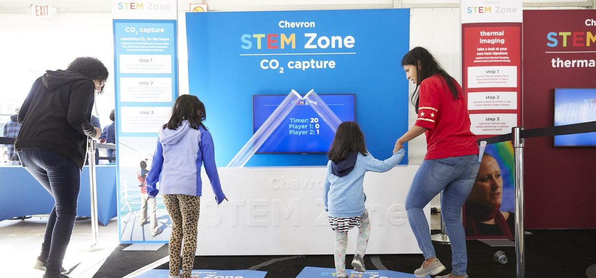 STEM Zone CO2 capture