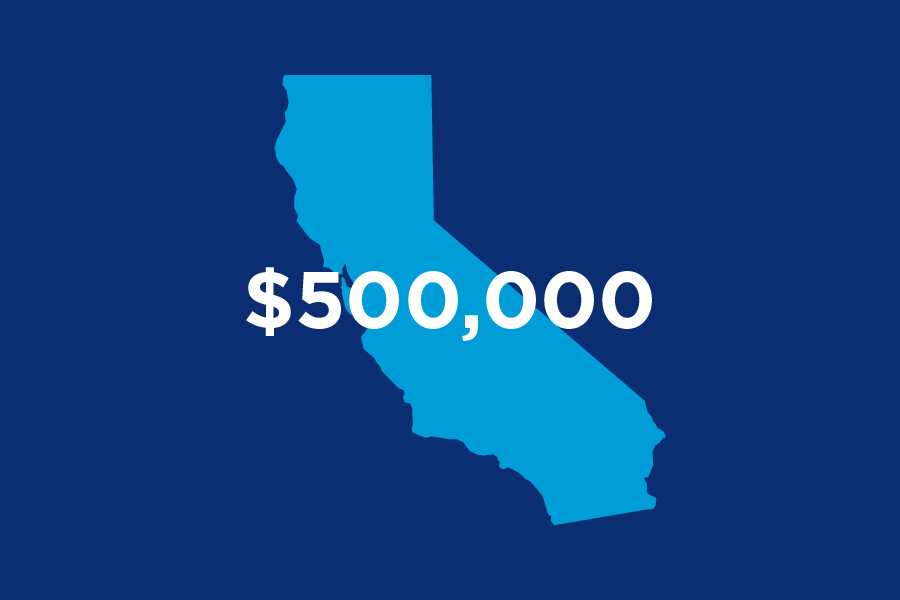 San Joaquin Valley, California